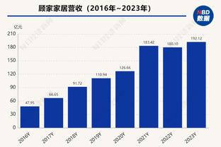 开云棋牌游戏截图2